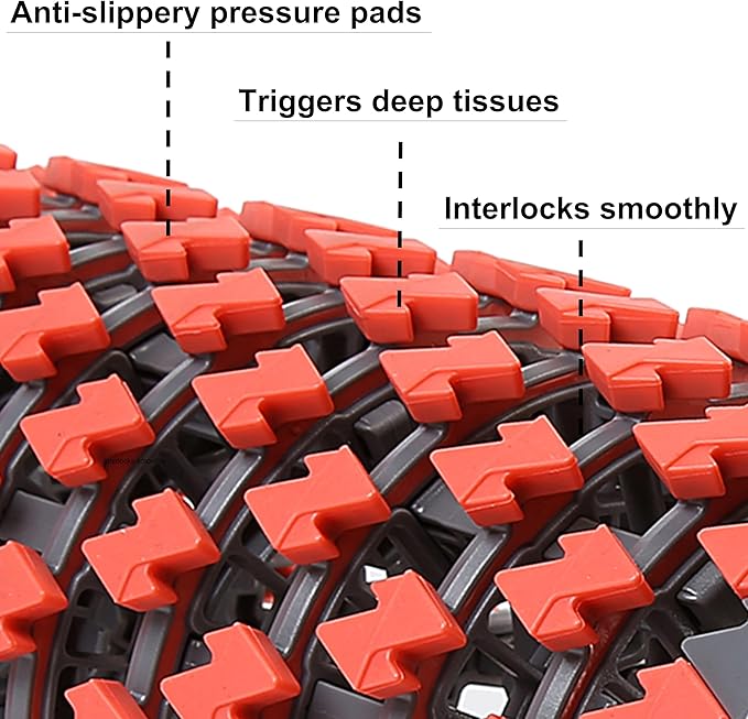 Livepro Foam Roller