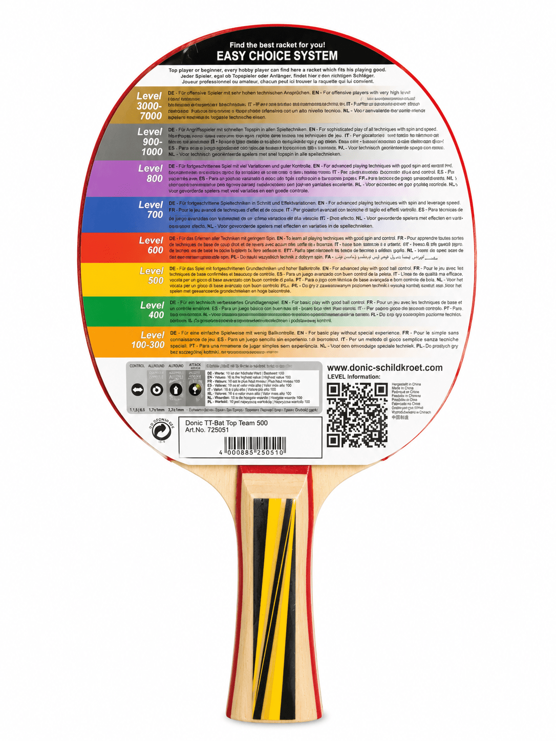 Donic 500 Table Tennis Racket