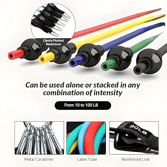 Resistance Bands Set