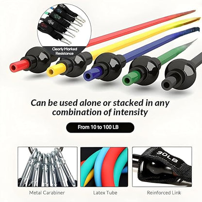 Resistance Bands Set
