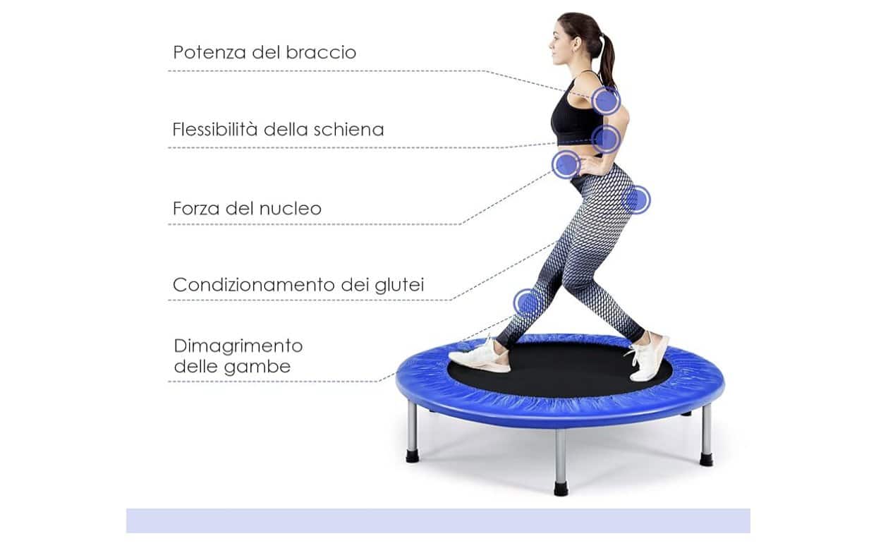 Trampoline 40 inch