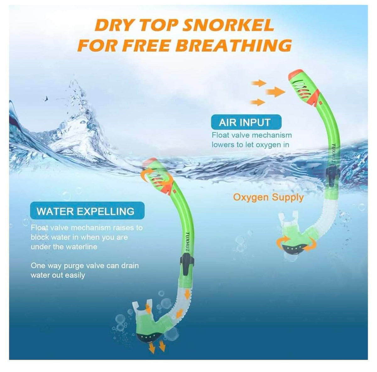 Track snorkeling set