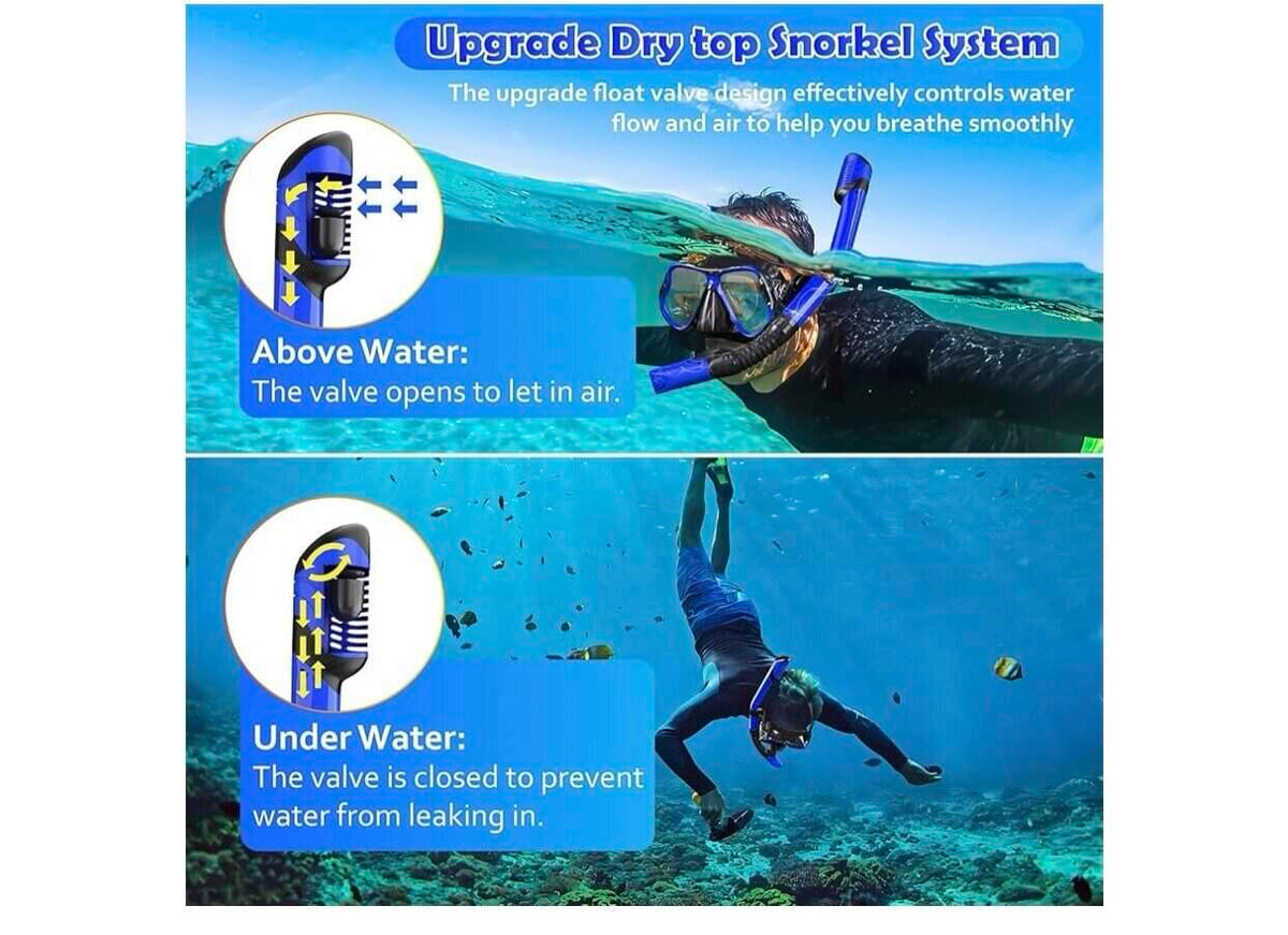 Track silicone snorkeling set