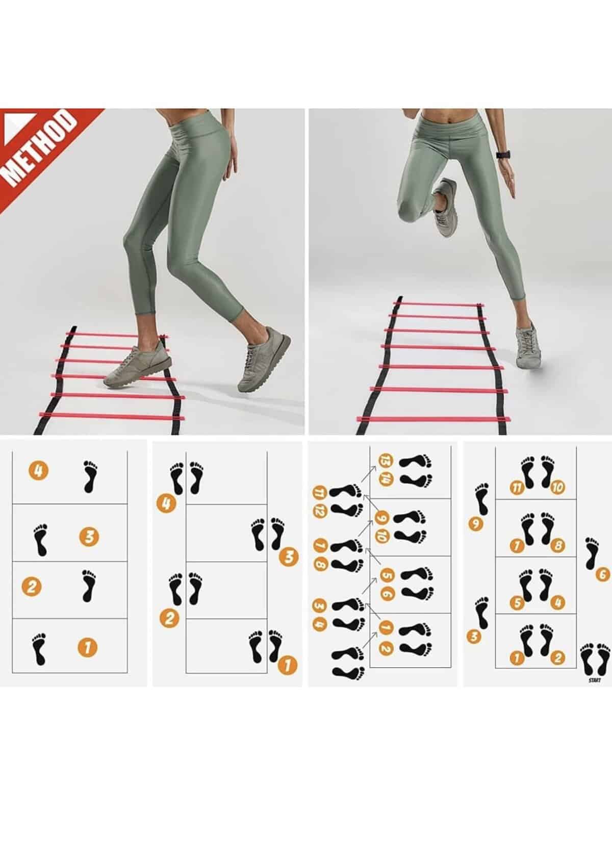 Training Ladder