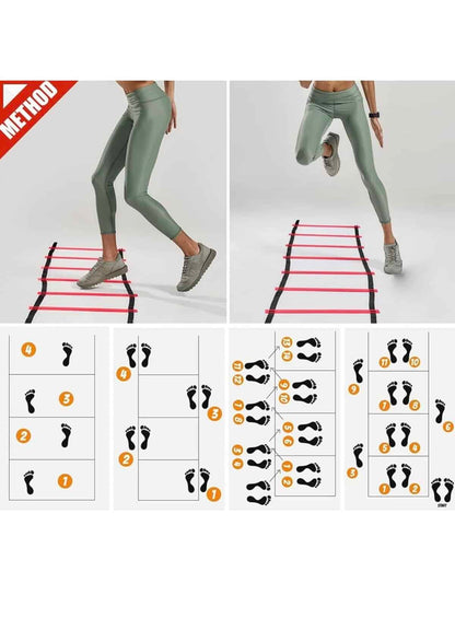 Training Ladder