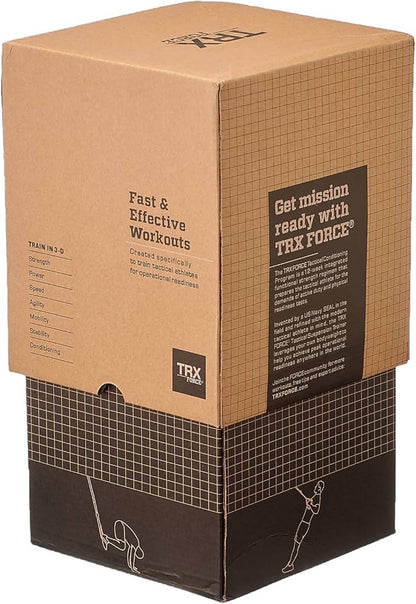 TRX Force Bands