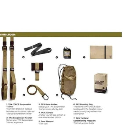 TRX Force Bands