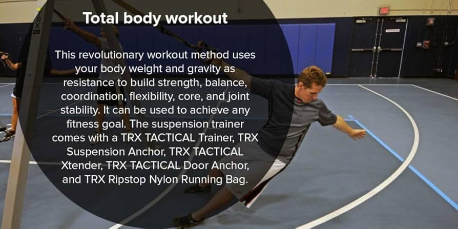 TRX Force Bands