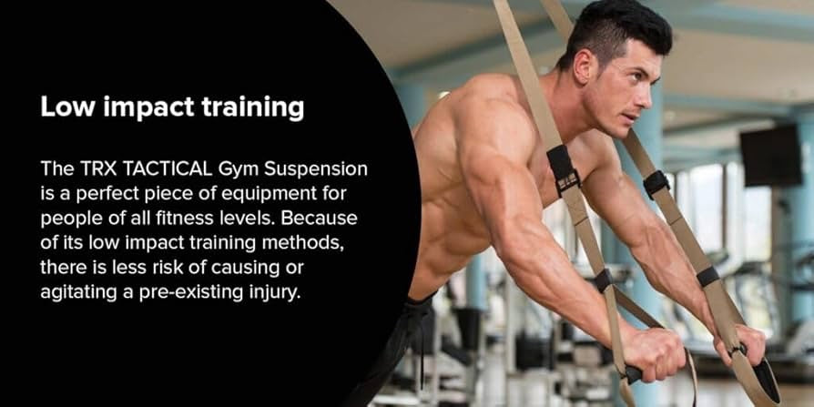 TRX Force Bands