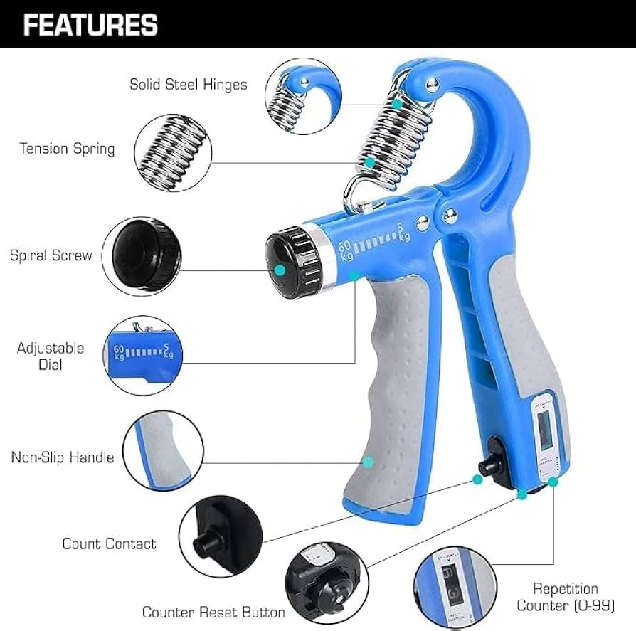 Hand grip with counter
