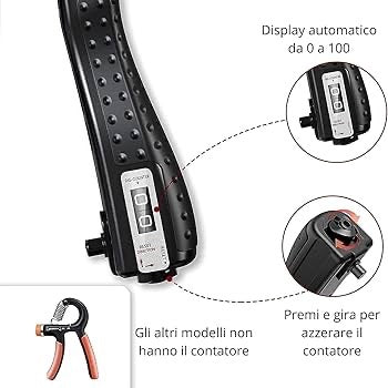 Hand grip with counter