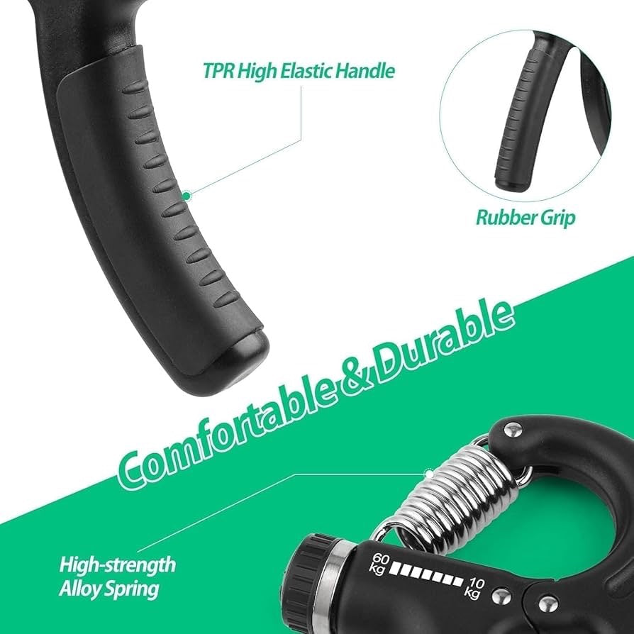 Hand grip with counter