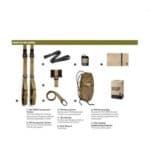 TRX Force Bands